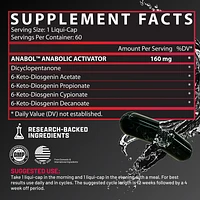 Nutrex Anabol Hardcore 60caps