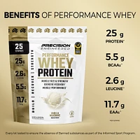 PE Whey Protein Creamy Vanilla 1.98 lbs