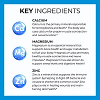 Calcium Magnesium Zinc for Bones and Teeth