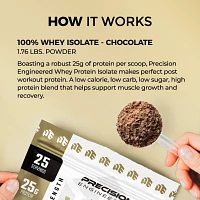100% Whey Isolate - Chocolate Paradise (25 Servings)