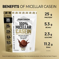 PE Casein Protein Powder Choc 1.87 lb