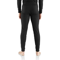 Men's Base Layer Thermal Pants