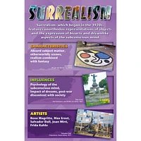 Art Movements: Stories on Canvas Bulletin Board Set