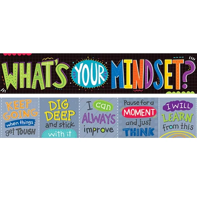 What's Your Mindset? 2-Sided Banner Set