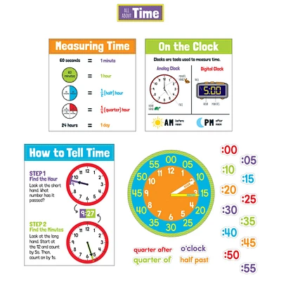 Carson Dellosa Education All About Time Grade 1-5 Bulletin Board Set