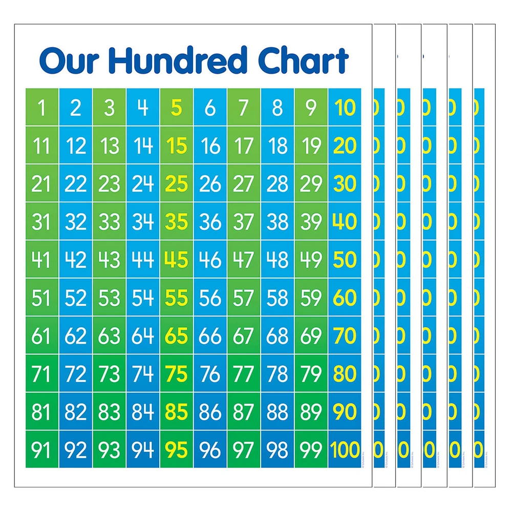 Scholastic® Teaching Resources Hundred Chart Anchor Chart, 6ct.