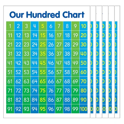 Scholastic® Teaching Resources Hundred Chart Anchor Chart, 6ct.