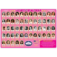 Ashley Productions Smart Poly™ U.S. Presidents & First Ladies Learning Mats, 10ct.