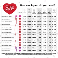 Red Heart® Super Saver Ombre™ Yarn