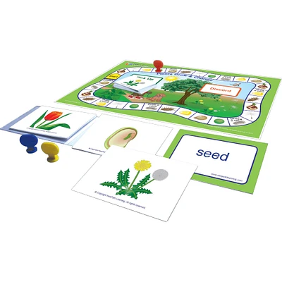 New Path Learning® All About Plants Learning Center Game