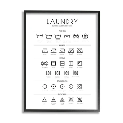 Stupell Industries Laundry Cleaning Symbols Wall Art in Frame