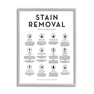 Stupell Industries Laundry Stain Removal Guide Helpful Symbols Chart Framed Giclee Art
