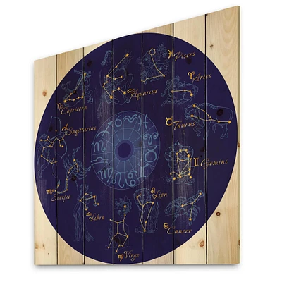 Designart - Zodiac With Constellations and Zodiac Signs