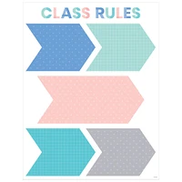 Creative Teaching Press® Calm & Cool Class Rules Chart, 6ct.