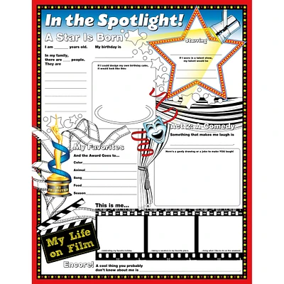 North Star Teacher Resources In The Spotlight Posters, 32ct.