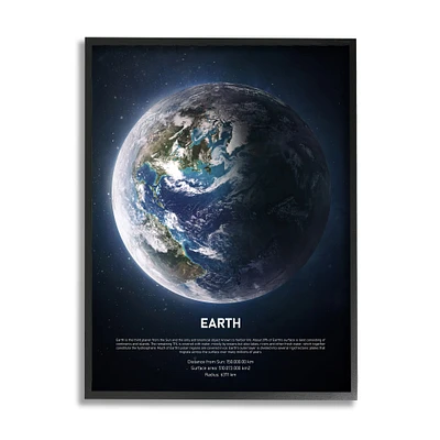 Stupell Industries Planet Earth Infographic Milk Way Outer Space Facts in Black Frame Wall Art