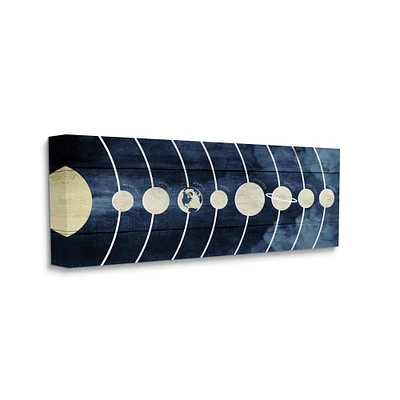 Stupell Industries Diagram of Solar System Rustic Earth Sun Mars Canvas Wall Art