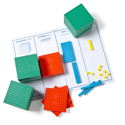 hand2mind Plastic Differentiated Base Ten Blocks Set