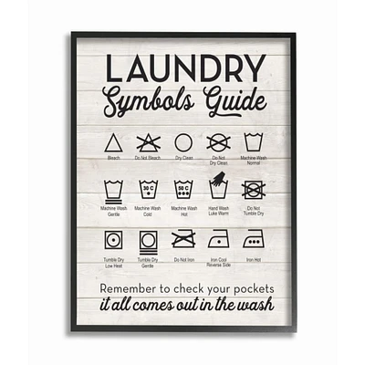Stupell Industries Laundry Symbols Guide Black Framed Wall Art