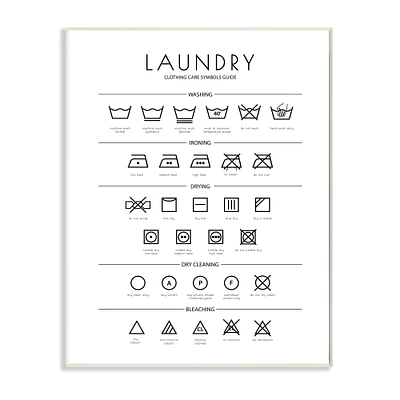 Stupell Industries Laundry Cleaning Symbols Wall Plaque