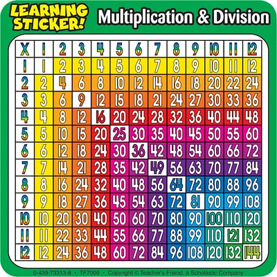 Scholastic Multiplication & Division Learning Stickers, 6 Packs of 20