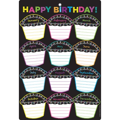 Smart Poly™ Chalk Dots with Loops Happy Birthday Chart w/Grommet, 10ct.