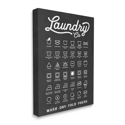 Stupell Industries Laundry Business Symbols Chart Simple Shapes   Canvas Wall Art 