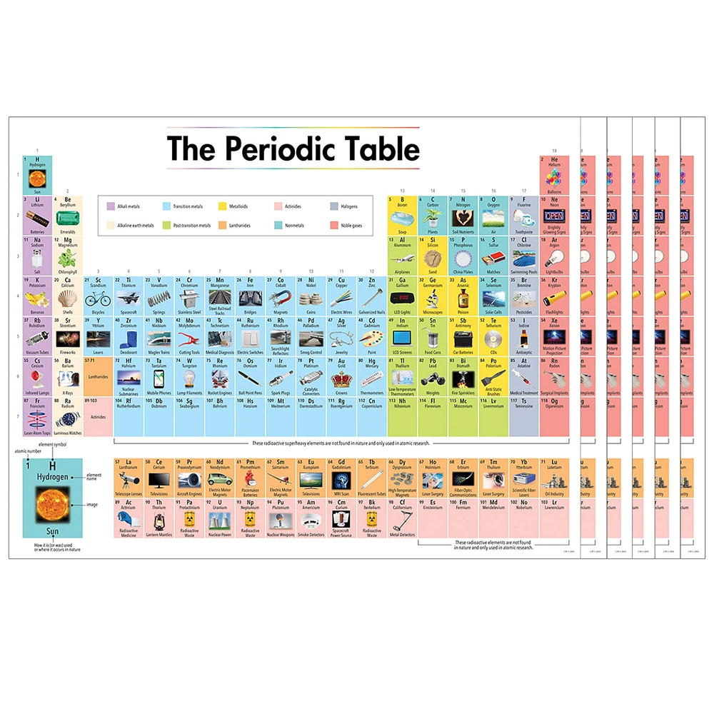 2019 The Periodic Table Chart, 6ct.