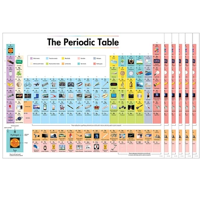 2019 The Periodic Table Chart, 6ct.