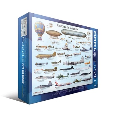 History of Aviation 1,000 Piece Jigsaw Puzzle