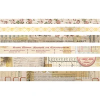 Idea-Ology Remnants Design Tape Set