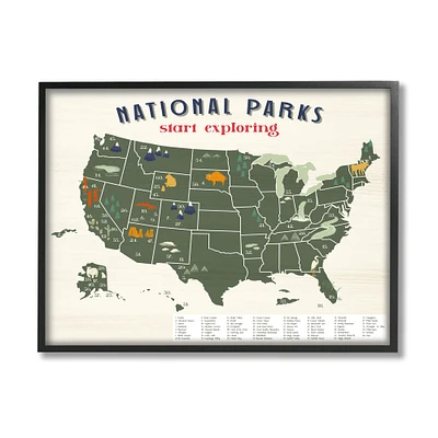 Stupell Industries National Parks Map with Numbered Key United States Framed Wall Art