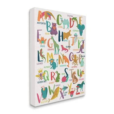 Stupell Industries Joyful Animal Alphabet Kid's Playful ABC Typography Canvas Wall Art