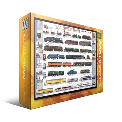 History of Trains 1,000 Piece Jigsaw Puzzle