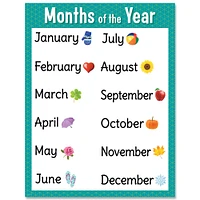 Creative Teaching Press® Months of the Year Chart, 6ct.