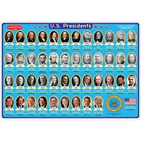 Ashley Productions Smart Poly™ U.S. Presidents & First Ladies Learning Mats, 10ct.