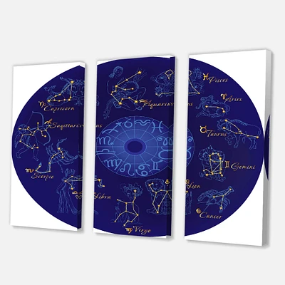 Designart - Zodiac With Constellations and Zodiac Signs