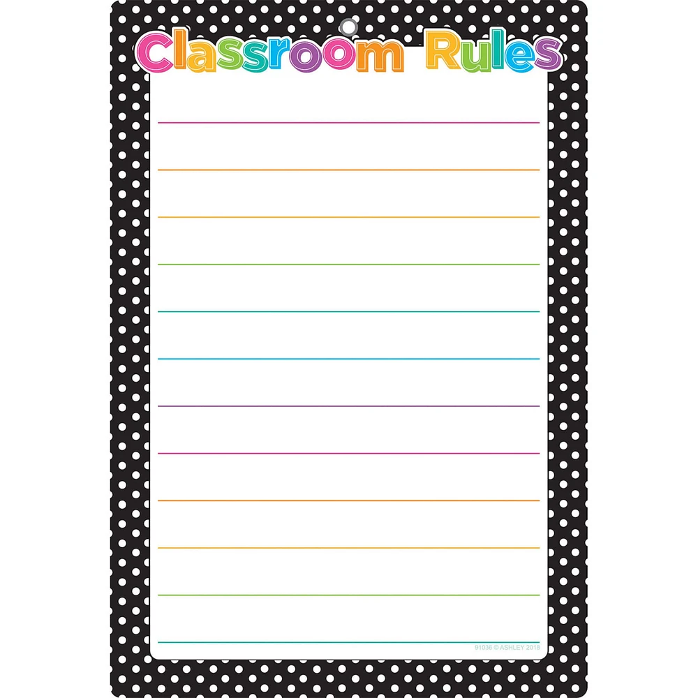 Smart Poly™ B&W Polka Dots Classroom Rules Chart w/Grommet, 10ct.