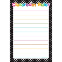 Smart Poly™ B&W Polka Dots Classroom Rules Chart w/Grommet, 10ct.