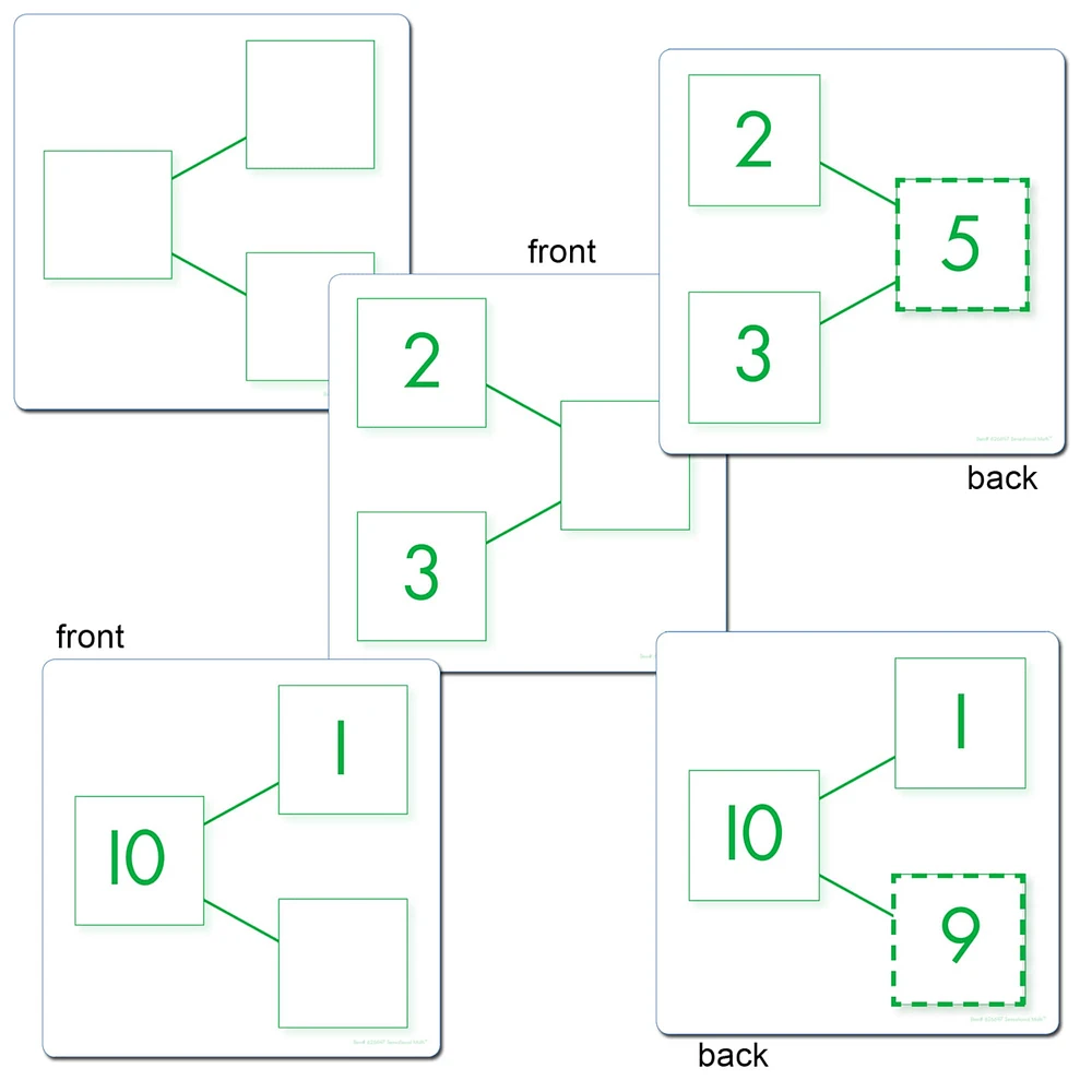 Sensational Math™ Number-Bond Activity Cards, Addition & Subtraction