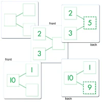 Sensational Math™ Number-Bond Activity Cards, Addition & Subtraction