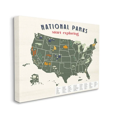 Stupell Industries National Parks Map with Numbered Key United States Canvas Wall Art