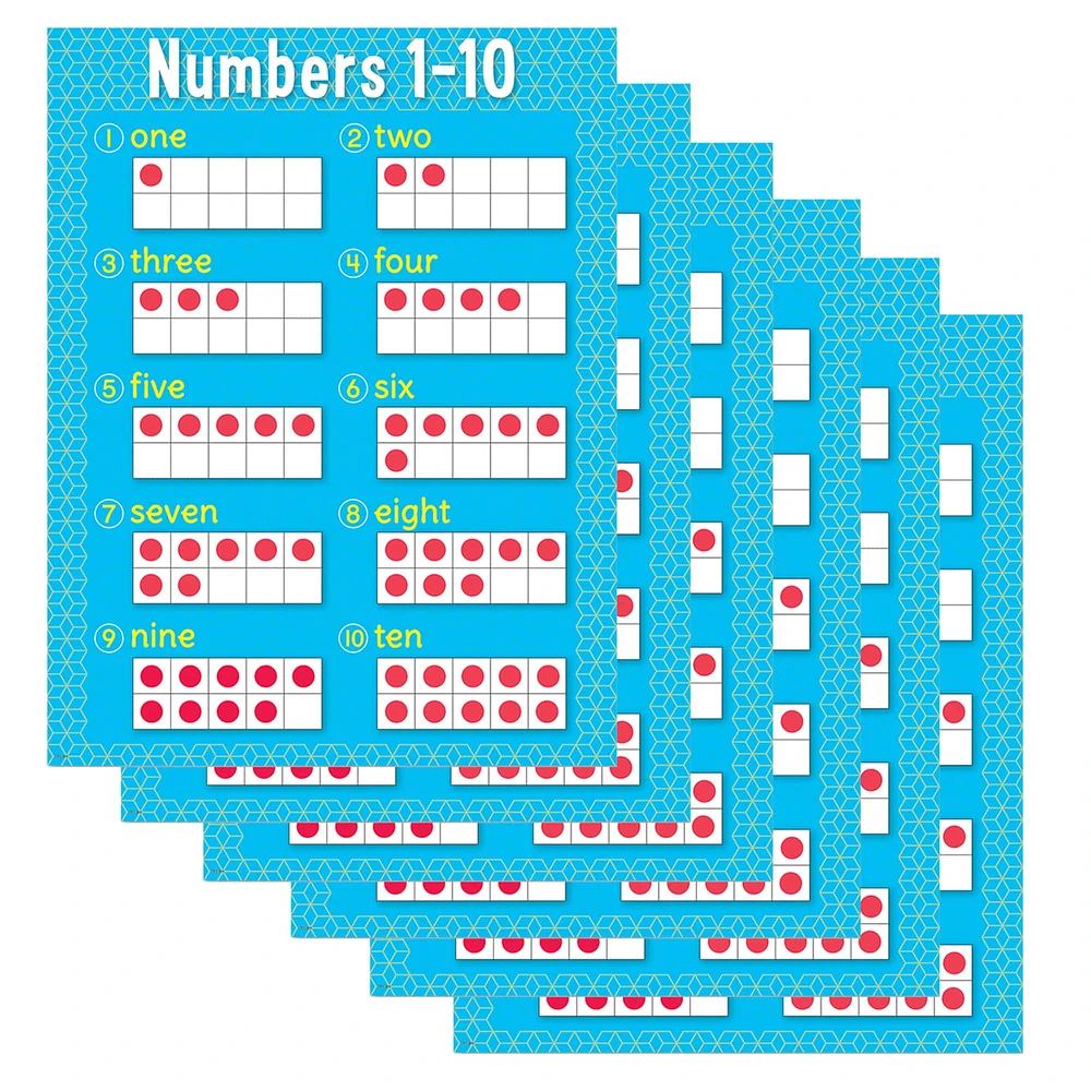 Creative Teaching Press® Numbers 1- Chart