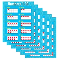 Creative Teaching Press® Numbers 1- Chart