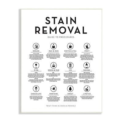 Stupell Industries Laundry Stain Removal Guide Helpful Symbols Chart Wall Plaque Art