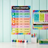 12 Packs: 2 ct. (24 total) Fractions, Percentages & Place Value Posters by B2C™