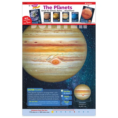 Trend Enterprises® The Planets Wipe Off Poster Learning Set