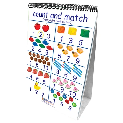 New Path Learning® Curriculum Mastery® Number Sense Flip Chart Set