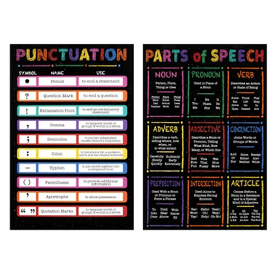 12 Packs: 2 ct. (24 total) Punctuation & Parts of Speech Posters by B2C™