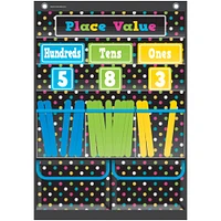 Teacher Created Resources Chalkboard Brights Place Value Pocket Chart